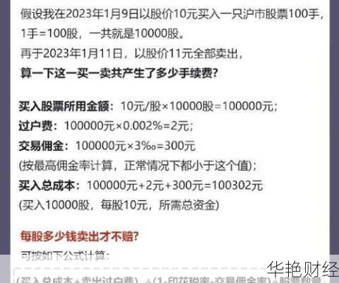股票交易费—股票交易费用在哪里看明细
