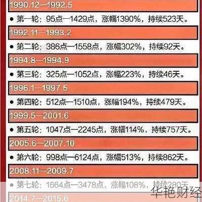 股票什么时候开市、中国股票什么时候开市