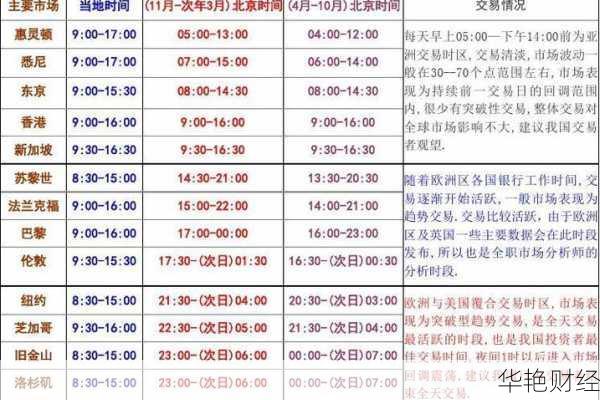 股票什么时候开盘_香港股票什么时候开盘