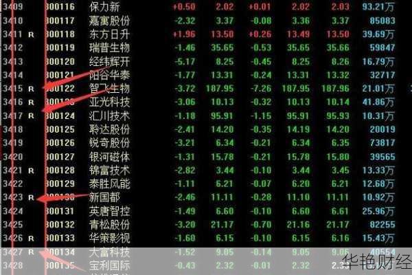 股票代码 股票代码有个融字是什么意思