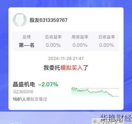 股票今日行情;晶盛股票今日行情