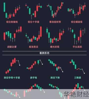 股票入门股票入门基础知识视频教程全集免费