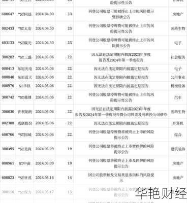 股票停牌是好是坏-股票停牌了是好事还是坏事