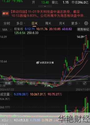 股票停牌是什么意思—股票停牌是什么意思是好还是坏