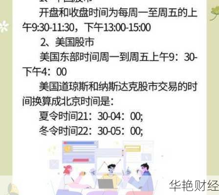 股票几点收盘、股票几点收盘上午
