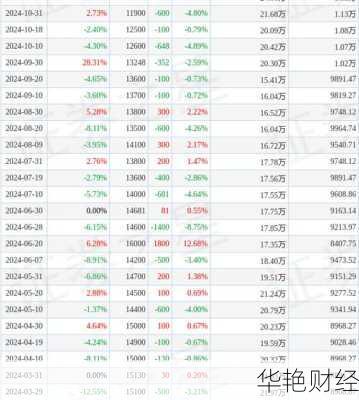 股票吧 新瀚股票吧