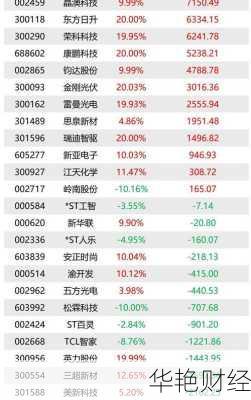 股票咨询股票咨询电话