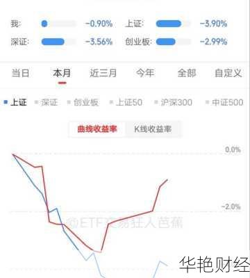 股票大涨的原因(股票大涨的原因印钱)