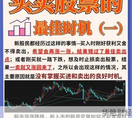 股票如何买卖交易;股票如何买卖交易华尔街