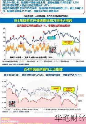 股票怎么加杠杆买入-股票怎么加杠杆买入需要多少金额