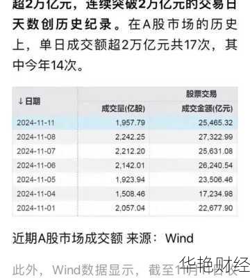 股票总市值,股票总市值多少万亿
