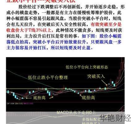 股票怎么买 股票怎么买进卖出操作步骤