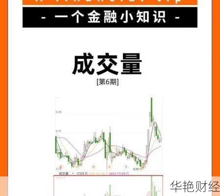 股票成交量 股票成交量多少最好