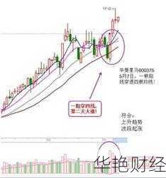 股票是什么意思-股票破均是什么意思啊