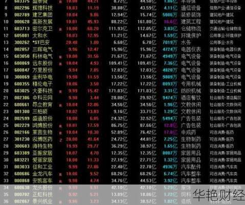 股票涨停是什么意思;股票涨停是什么意思？