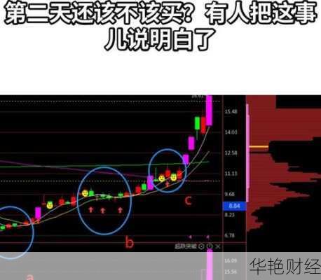 股票涨停了还能买进去吗股票涨停了还能买进去吗现在