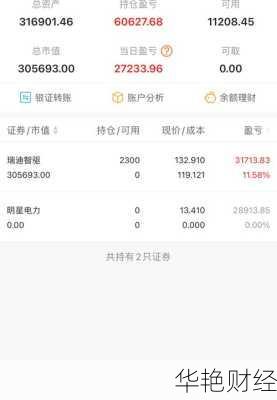 股票模拟股票模拟盘