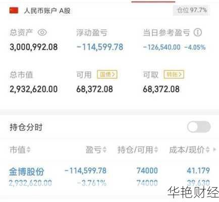 股票理财、股票理财的钱怎么取出来
