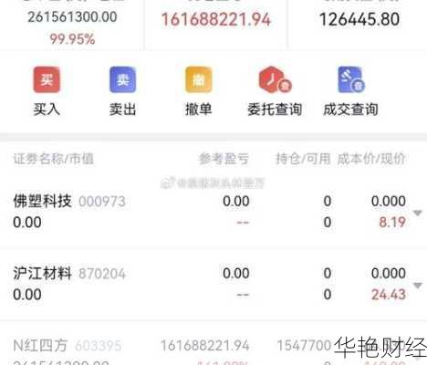 股票群 股票群哪里找