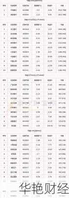 股票财经_股票财经推荐