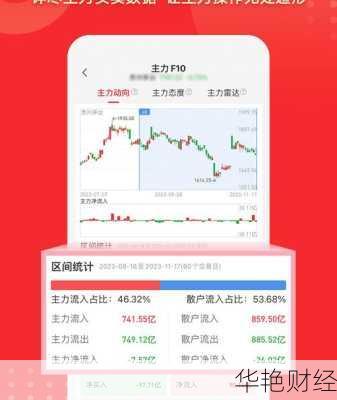 股票软件下载启明星股票软件下载