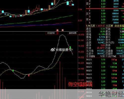 胜利精密股票_胜利精密股票股吧