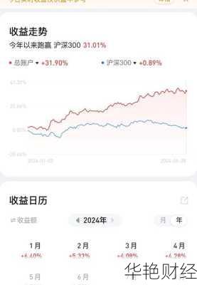 腾讯 股票腾讯股票历年分红记录