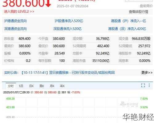 腾讯控股股票腾讯控股股票代码