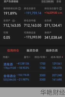 舍得股票股吧(舍得股票股吧东方财富)