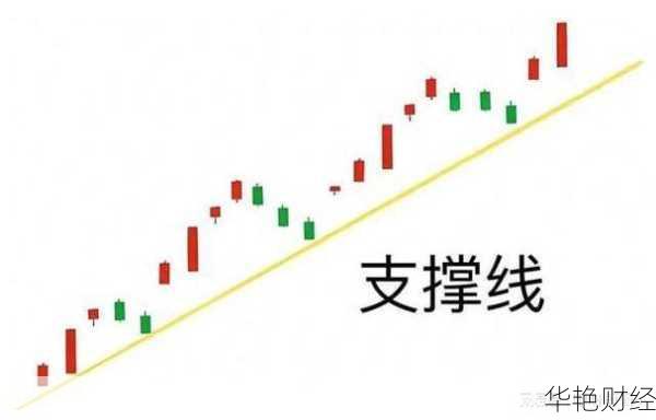舒泰神股票,舒泰神股票支撑位