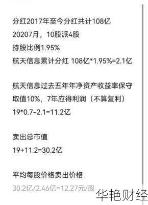航天信息股票-航天信息股票股吧