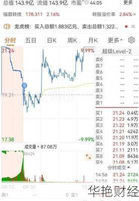 艾艾精工股票;艾艾精工股票股吧