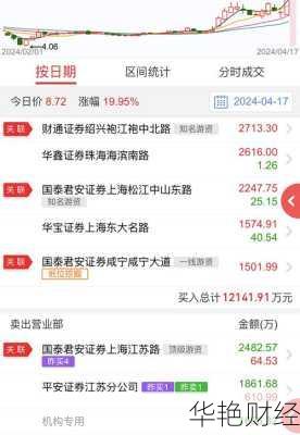 苏交科股票-苏交科股票最新消息