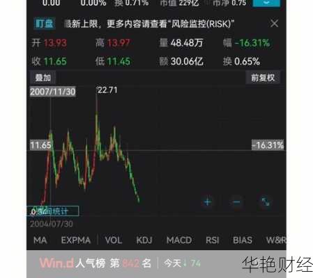 苏宁股票_苏宁股票会退市吗