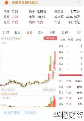 苏州高新股票,苏州高新股票最新消息