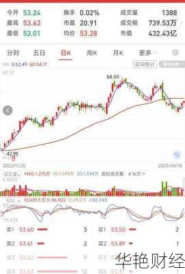 苏泊尔股票、苏泊尔股票怎么样