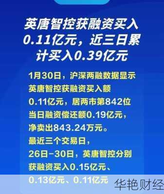 英唐智控股票英唐智控股票怎么样