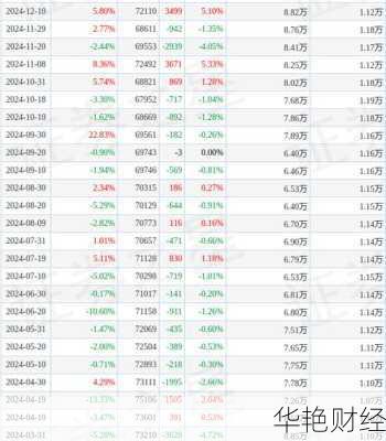 英威腾股票—英威腾股票最新分析