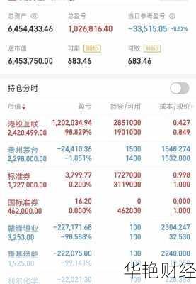 茅台酒股票—茅台酒股票股吧