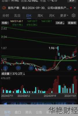 荣盛发展股票-荣盛发展股票行情