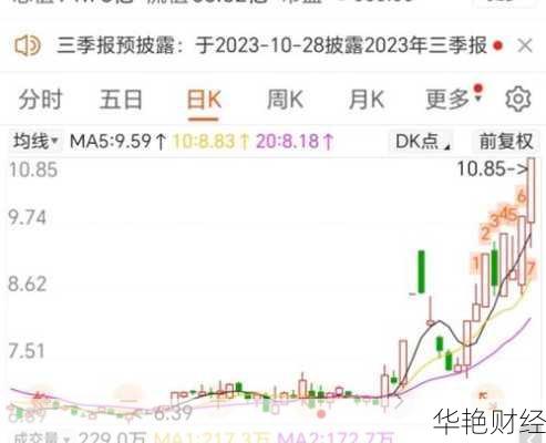 荣联科技股票-荣联科技股票是做什么的