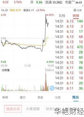 菲达环保股票(菲达环保股票今日行情)