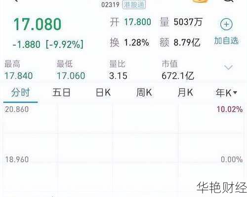 蒙牛乳业股票蒙牛乳业股票东方财富