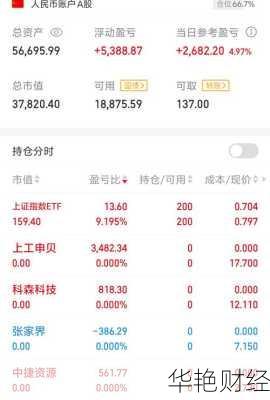 蓝英装备股票-蓝英装备股票行情