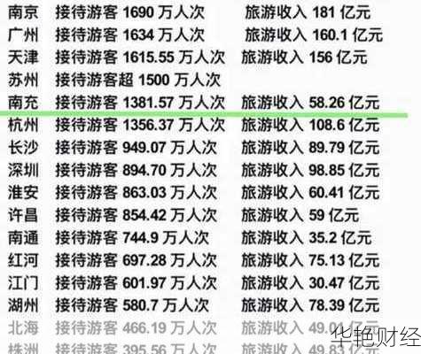 西安旅游股票_西安旅游股票可以长期持有吗