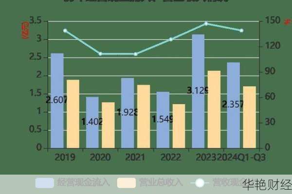 西藏旅游股票(西藏旅游股票深度分析)