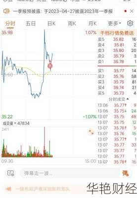 西藏矿业股票—西藏矿业股票股吧