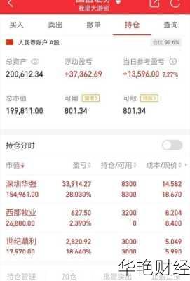 西部牧业股票,西部牧业股票股吧