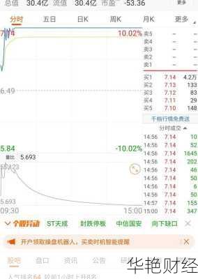 西部材料股票(西部材料股票最新点评)