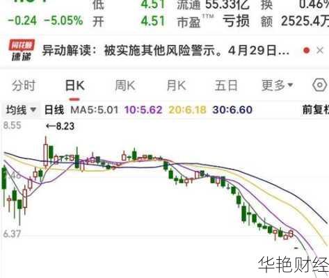 贵州百灵股票、贵州百灵股票行情
